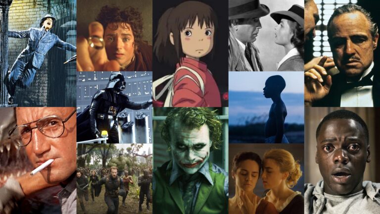 Best Movies of All Time – Top 100 Ranked by Empire Readers Best Movies of All Time – Top 100 Ranked by Empire Readers