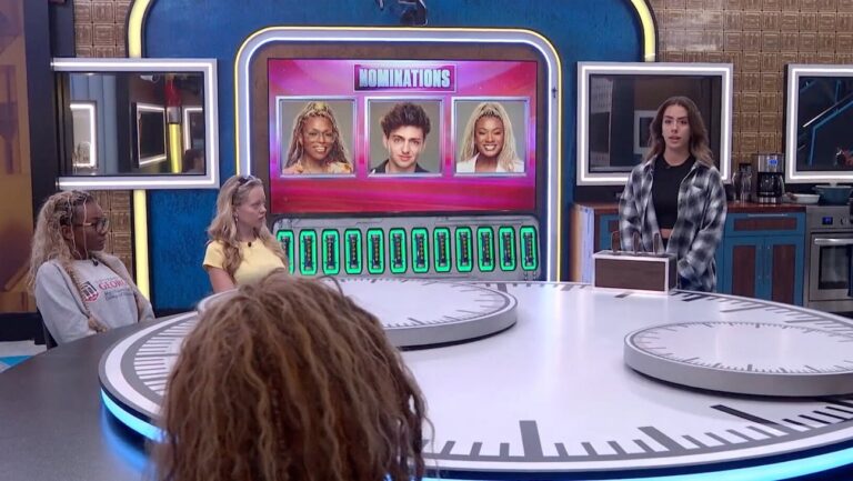 ‘Big Brother’ Season 28 Ratings Are Up as Episode 1,000 Airs